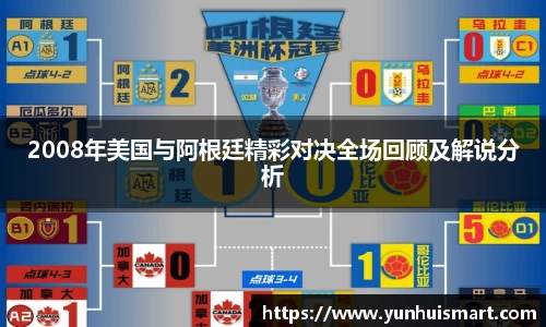 2008年美国与阿根廷精彩对决全场回顾及解说分析